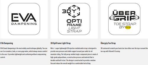NITRO Talent 2026 NEUTRAL GRAY | snowboard bindings | VIBRAM ® | The Interface for Everyone