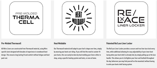 NITRO Step On ® + Profile TLS 2026: wiązania + buty snowboardowe | HEAT Modlable | BOA ® | The Ultimate Fit & Convenient Interface | black & black