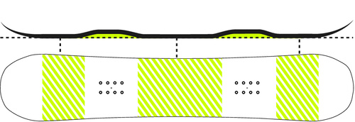 WOMEN'S SET: DRAKE Charm + NITRO Talent WHITE | snowboard + bindings