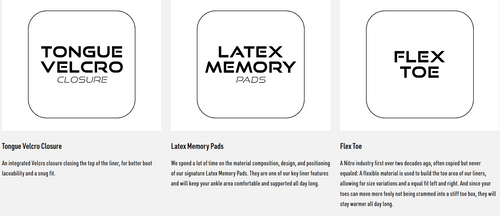 NITRO Cave Step On ® TLS 2026 | women's snowboard boots | HEAT Moldable | BOA ® | The Ultimate Blend of Fit & Convenience | black