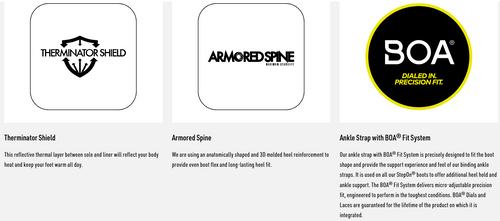 NITRO Profile Step On TLS 2026 | buty snowboardowe / termoformowalne | HEAT Moldable | BOA ® | The Ultimate Blend of Fit & Convenience | shadow