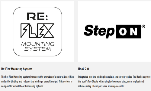 SET NITRO 2026: Magnum WIDE + Step On ® + Profile TLS | snowboard + bindings + boots