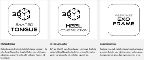NITRO Venture Step On ® TLS 2026 | snowboard boots | HEAT Moldable | BOA ® | Introducing the New All-Terrain Convenience Fit | black
