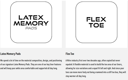 NITRO Step On ® + Venture TLS 2026: snowboard bindings + boots | HEAT Modlable | BOA ® | Introducing the New All-Terrain Convenience Fit | shadow / black & black