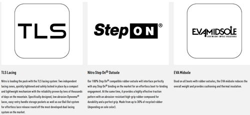 NITRO Profile Step On ® TLS 2026 | snowboard boots | HEAT Moldable | BOA ® | The Ultimate Blend of Fit & Convenience | shadow