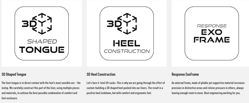 NITRO Step On ® + Profile TLS 2026: snowboard bindings + boots | HEAT Modlable | BOA ® | The Ultimate Fit & Convenient Interface | black & black