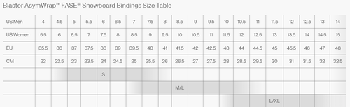 WOMEN'S SET 2026: NITRO Mercy + BATALEON Blaster AW FASE ® | snowboard + bindings