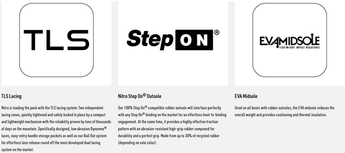 NITRO Step On ® + Venture TLS 2026: wiązania + buty snowboardowe | HEAT Modlable | BOA ® | Introducing the New All-Terrain Convenience Fit | black & black