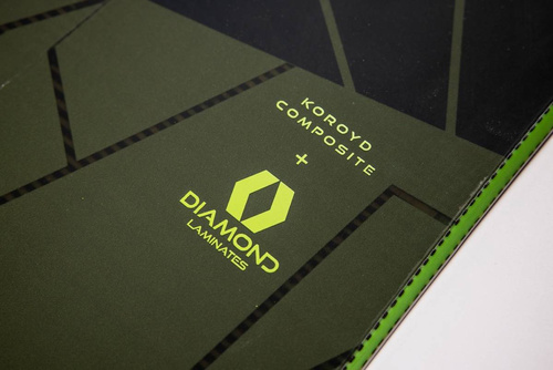 ZESTAW NITRO 2025: Doppleganger & Vertical by KOHLA + Vertical ST & IBEX x SPARK R&D + Telescopic CARBON | splitboard & foki + wiązania & pucki + harszle + kije