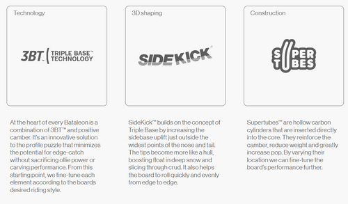 SET 2026: BATALEON Cruiser 3BT™ + NITRO Step On ® + Profile TLS + Cargo Board | snowboard + bindings + boots + bag