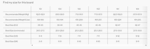 BATALEON Cruiser 2026 | snowboard | CARBON | 3BT™ + Sidekick™ | D.R.S.T. Super Tubes | All-Mountain KING!