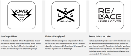 NITRO Step On ® + Cave TLS 2026: women's snowboard bindings + boots | HEAT Modlable | BOA ® | The Ultimate Fit & Convenient Interface | white & black