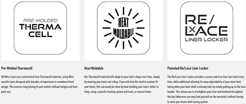 NITRO Step On ® + Venture TLS 2026: wiązania + buty snowboardowe | HEAT Modlable | BOA ® | Introducing the New All-Terrain Convenience Fit | black & black